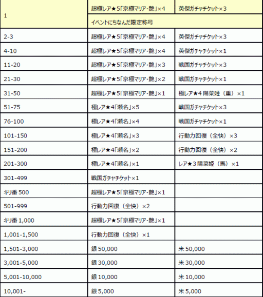 ���������꡼ No.009�Υ���ͥ������ / �����X�סȵ��˥ޥꥢ����ɤʤɤ������ǽ�ʡ֤��礳�줧�Ȥ��𡦸��ԡ� ������