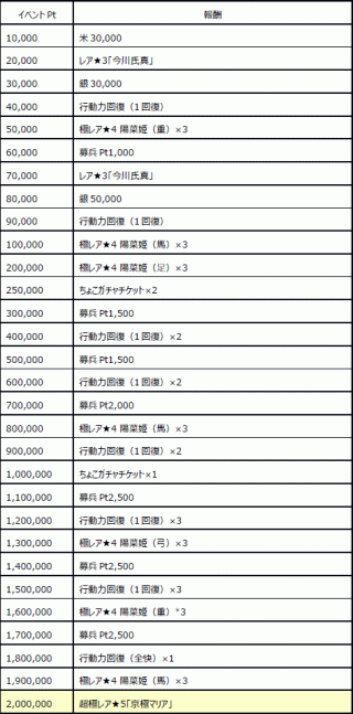 ���������꡼ No.010�Υ���ͥ������ / �����X�סȵ��˥ޥꥢ����ɤʤɤ������ǽ�ʡ֤��礳�줧�Ȥ��𡦸��ԡ� ������