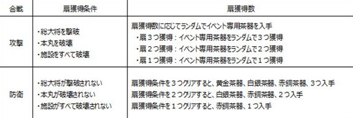 ���������꡼ No.002�Υ���ͥ������ / �����X�����磻�٥�ȡַ���פ���˥塼���롣�ַ����;ϡפ���������