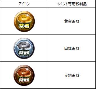 ���������꡼ No.003�Υ���ͥ������ / �����X�����磻�٥�ȡַ���פ���˥塼���롣�ַ����;ϡפ���������