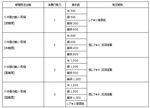 ꡼ No.001 | XסĿˡפо줹륤٥ȡ襤ԡפ