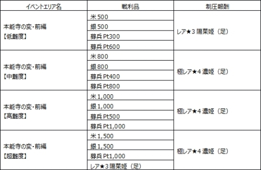 ꡼ No.001 | Xפǡ4ǻɱ磻٥ȡǽѡԡ׳