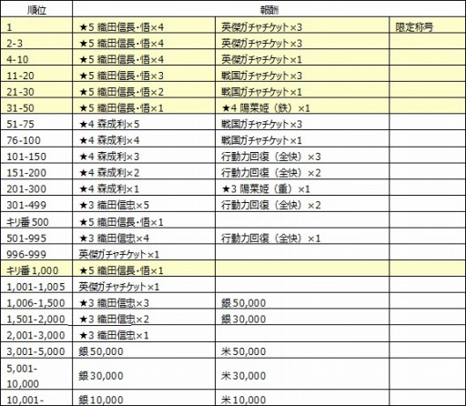 ꡼ No.011Υͥ / XסֿĿĹפǤ륤٥ȡǽѡԡפ