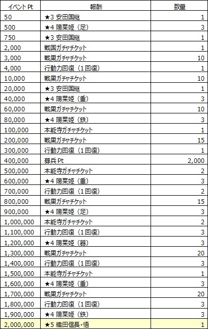 ꡼ No.012Υͥ / XסֿĿĹפǤ륤٥ȡǽѡԡפ