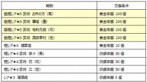 ꡼ No.001 | X磻٥ȡַ輷ϡפŤˡ5 ֤Ԥо