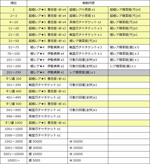 ���������꡼ No.009�Υ���ͥ������ / �����X���߷��󽷤ǡֿ��Ŀ�Ĺ����פ�������뿷���٥�Ȥ�����