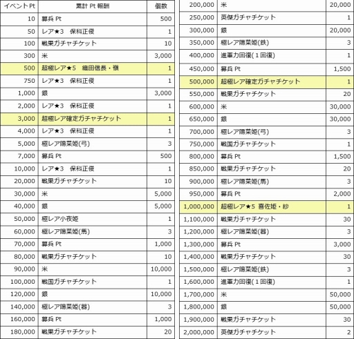 ���������꡼ No.010�Υ���ͥ������ / �����X���߷��󽷤ǡֿ��Ŀ�Ĺ����פ�������뿷���٥�Ȥ�����