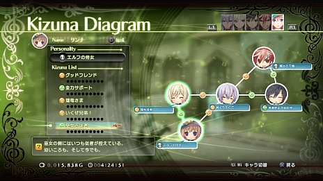 画像集#015のサムネイル/「シャイニング・レゾナンス」仲間と2人きりで絆を深める「ナイトイベント」と「デート」を紹介。竜騎士の頂点に君臨する少女のプロフィールも公開に