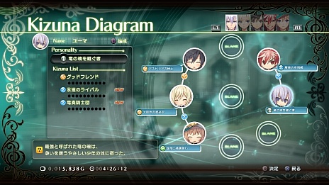 画像集#016のサムネイル/「シャイニング・レゾナンス」仲間と2人きりで絆を深める「ナイトイベント」と「デート」を紹介。竜騎士の頂点に君臨する少女のプロフィールも公開に