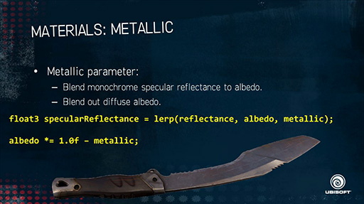 ���������꡼ No.006�Υ���ͥ������ / ��CEDEC 2015�ϡ�Far Cry 4�פ���̩�������������Ф���ʪ���١���������󥰵��Ѥ���̩�����餫��