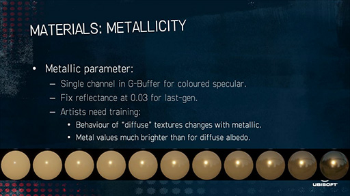 ���������꡼ No.007�Υ���ͥ������ / ��CEDEC 2015�ϡ�Far Cry 4�פ���̩�������������Ф���ʪ���١���������󥰵��Ѥ���̩�����餫��