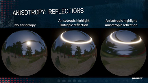 ���������꡼ No.011�Υ���ͥ������ / ��CEDEC 2015�ϡ�Far Cry 4�פ���̩�������������Ф���ʪ���١���������󥰵��Ѥ���̩�����餫��