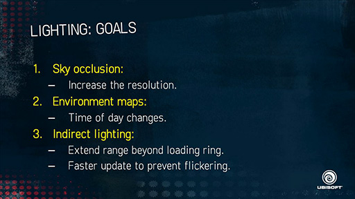 ���������꡼ No.012�Υ���ͥ������ / ��CEDEC 2015�ϡ�Far Cry 4�פ���̩�������������Ф���ʪ���١���������󥰵��Ѥ���̩�����餫��