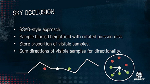 ���������꡼ No.014�Υ���ͥ������ / ��CEDEC 2015�ϡ�Far Cry 4�פ���̩�������������Ф���ʪ���١���������󥰵��Ѥ���̩�����餫��