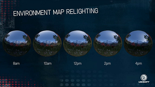 ���������꡼ No.019�Υ���ͥ������ / ��CEDEC 2015�ϡ�Far Cry 4�פ���̩�������������Ф���ʪ���١���������󥰵��Ѥ���̩�����餫��