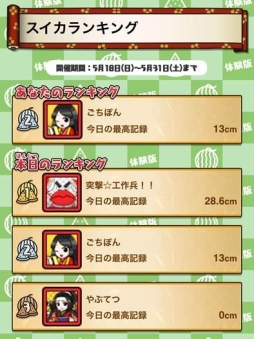 画像集#004のサムネイル/「ごちぽん(体験版)」,本物のスイカがもらえるイベントが5月18日にスタート