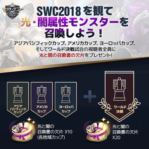 画像ギャラリー No.004のサムネイル画像 / 「サマナーズウォー:Sky Arena」,新モンスター2体追加を含むアップデートを実施