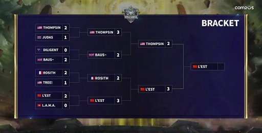 ���������꡼ No.008�Υ���ͥ������ / �֥��ޥʡ����������ס�SWC2019 ���ɷ辡�η�̤������ˡ������������L'EST����