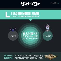 画像ギャラリー No.007のサムネイル画像 / 「サマナーズウォー: Sky Arena」の全世界累計売上が20億ドル達成