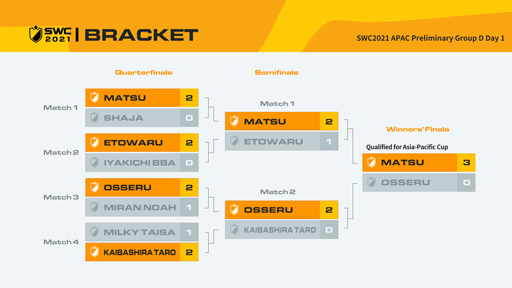 ���������꡼ No.002�Υ���ͥ������ / �֥��ޥʡ����������ס�10��2���Υ������ѥ��ե��å����å�����˽о줹��������ɽ���꤬����