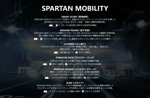 ꡼ No.007 | Halo 5Guardiansץޥץ쥤¥ƥȤءǸΤϡ꡼ʥפǥХХ礦ȿHaloɤä