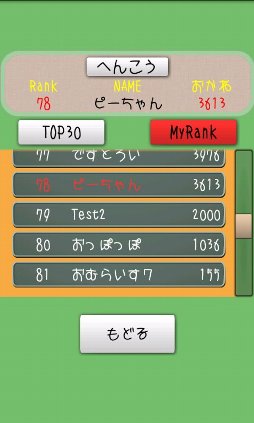 ぴーちゃんのバーニング！