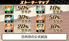 ������#009�Υ���ͥ���/�֥ϥ����塼!! �Ҥ�!ĺ�ηʿ�!!�ס�4̾�μ�͸�����饯�����Υץ��ե������Х졼�ܡ���ѡ��Ȥ�ή�줬���餫��