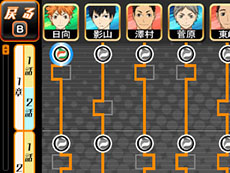 ハイキュー 繋げ 頂の景色 4名の主人公キャラクターのプロフィールやバレーボールパートの流れが明らかに