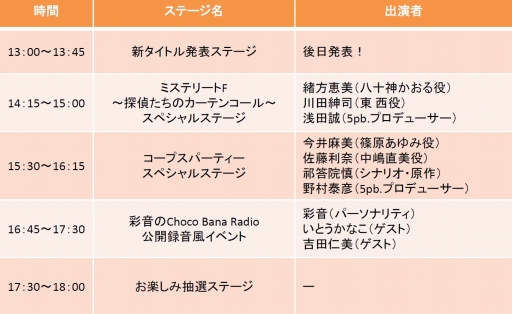 ���������꡼ No.009�Υ���ͥ������ / ��5pb.�פ�2015�ס����ơ����ץ������Ƚб�Ԥ������ͥ�ԥ��ꥢ��������