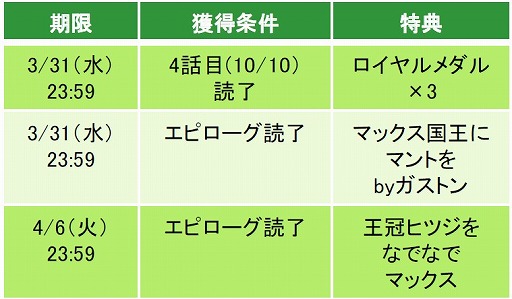 ꡼ No.001 | ֲͤΥץݡII / Eternal KissסޥåҤβ̷ѾԤۿ