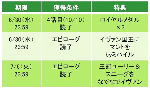 ꡼ No.001 | ֲͤΥץݡII / Eternal Kissפǥ󲦻Ҥβ̷ѾԤۿ