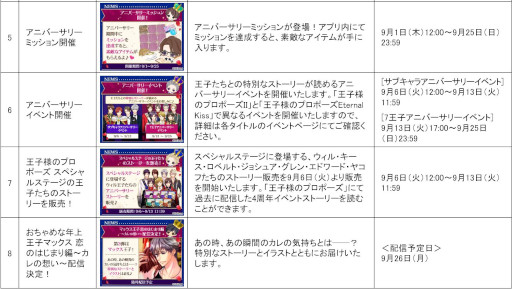 画像ギャラリー No.008のサムネイル画像 / 「王子様のプロポーズII」9周年 ,「王子様のプロポーズEternal Kiss」6周年を記念した企画の第二弾を公開