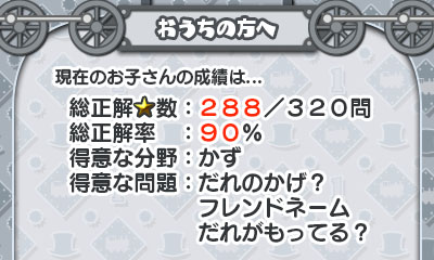 画像集#047のサムネイル/3DS向け学習ソフト「トーマスとあそんでおぼえることばとかずとABC」が7月31日に発売。トーマスと一緒に楽しみながら学力を養える