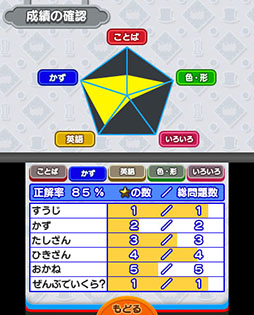 画像集#048のサムネイル/3DS向け学習ソフト「トーマスとあそんでおぼえることばとかずとABC」が7月31日に発売。トーマスと一緒に楽しみながら学力を養える