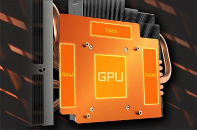 ���������꡼ No.004�Υ���ͥ������ / AORUS�֥��ɤ�WINDFORCE�����顼��ܤ�GIGABYTE��GTX 1080�����ɤ�ȯ��