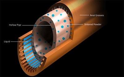 ���������꡼ No.015�Υ���ͥ������ / AORUS�֥��ɤ�WINDFORCE�����顼��ܤ�GIGABYTE��GTX 1080�����ɤ�ȯ��