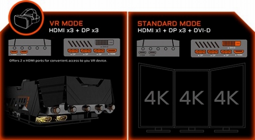���������꡼ No.018�Υ���ͥ������ / AORUS�֥��ɤ�WINDFORCE�����顼��ܤ�GIGABYTE��GTX 1080�����ɤ�ȯ��