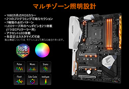 ꡼ No.009Υͥ / GIGABYTERyzenбޡޥܡɤħ⡣顼LEDȽ¤ե浡ǽݥ