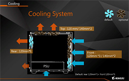 ꡼ No.047 | COMPUTEXϲŪʥǥʡȤžݡ GIGABYTEΡ֥եåܺѤ߳դեåܥå