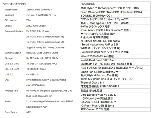 画像ギャラリー No.001のサムネイル画像 / GIGABYTE,Ryzen Threadripper対応のゲーマー向けマザーボード「X399 AORUS GAMING 7」を8月10日に発売