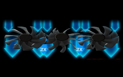 ꡼ No.004Υͥ / AORUS֥ɤGIGABYTERTX 2070ɤ10ܤ˹ȯ䡣WINDFORCE 3X顼ܤOC