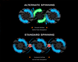 ꡼ No.012Υͥ / GIGABYTEAORUS GeForce RTX 2080 XTREME 8Gץӥ塼緿顼ܤΥޡɤϤι⤵ɤ