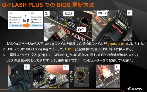 GIGABYTEX570/B550/A520ޥRyzen 5000бBIOSо