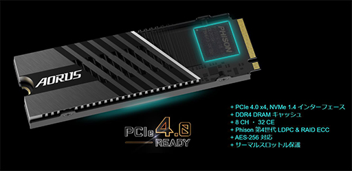 ���������꡼ No.013�Υ���ͥ������ / GIGABYTE����Intel Z590��B560��ܥ����ޡ������ޥ�����ȯ���