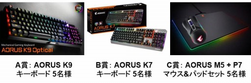 画像ギャラリー No.002のサムネイル画像 / GIGABYTE製X570マザーボード購入で，キーボードやマウスが抽選で当たる