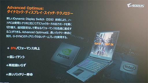 ꡼ No.004 | RTX 40꡼ܤGIGABYTEޡΡPCϪ15ξ̥ǥʤɺȯͽʤо