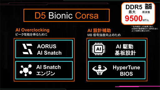 ꡼ No.020 | Intel Z890ܥޥܡɤGIGABYTEо졣AI١δñСåǽɤ