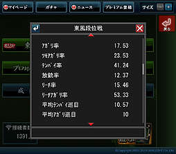 ������#027�Υ���ͥ���/��PR�ۥץ������жɥ⡼�ɤ�����ò���SNS����ܤ��ߥ���PC/���ޥ�ξ�б��Υ���饤������ֿ��ʥ� for DMM.com�פ�����ե���ε��ꤿ�ꤨ�뤫