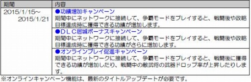 ꡼ No.004 | ֿԢ̵7 EmpiresDLCۿϡ륻åȤʤɤɲ