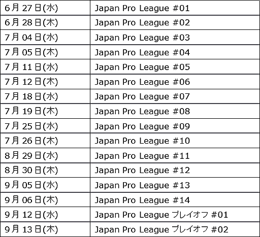 ���������꡼ No.002�Υ���ͥ������ / �֥쥤��ܡ����å��� �������ס�Japan Pro League�Υ�������8��2018ǯ6��27����������